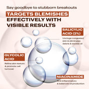 Makari Acne Control Spot Treatment 15ml Blemish and Dark Spot Correcting Serum