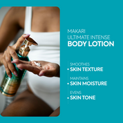 Makari Blue Crystal Skin Reviving Body Lotion Brightening and Firming Moisturizer