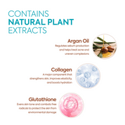 Makari Blue Crystal Skin Reviving Body Lotion Brightening and Firming Moisturizer