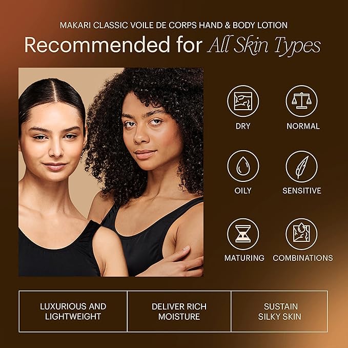 Lightweight Hydrating Hand and Body Lotion 17oz Moisturize Renew Silky Skin