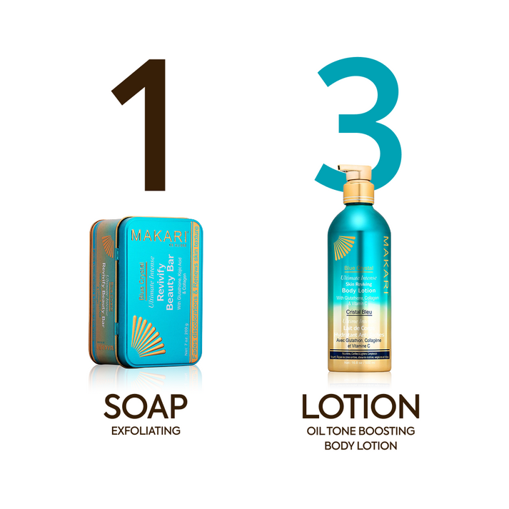 Makari Blue Crystal Skin Reviving Body Lotion Brightening and Firming Moisturizer