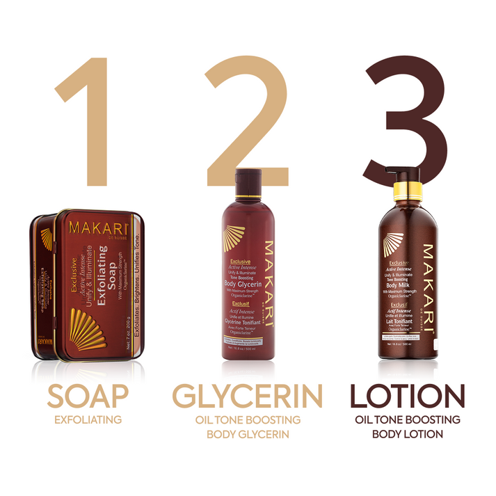 Makari Exclusive Active Intense Unify & Illuminate Tone Boosting Body Milk