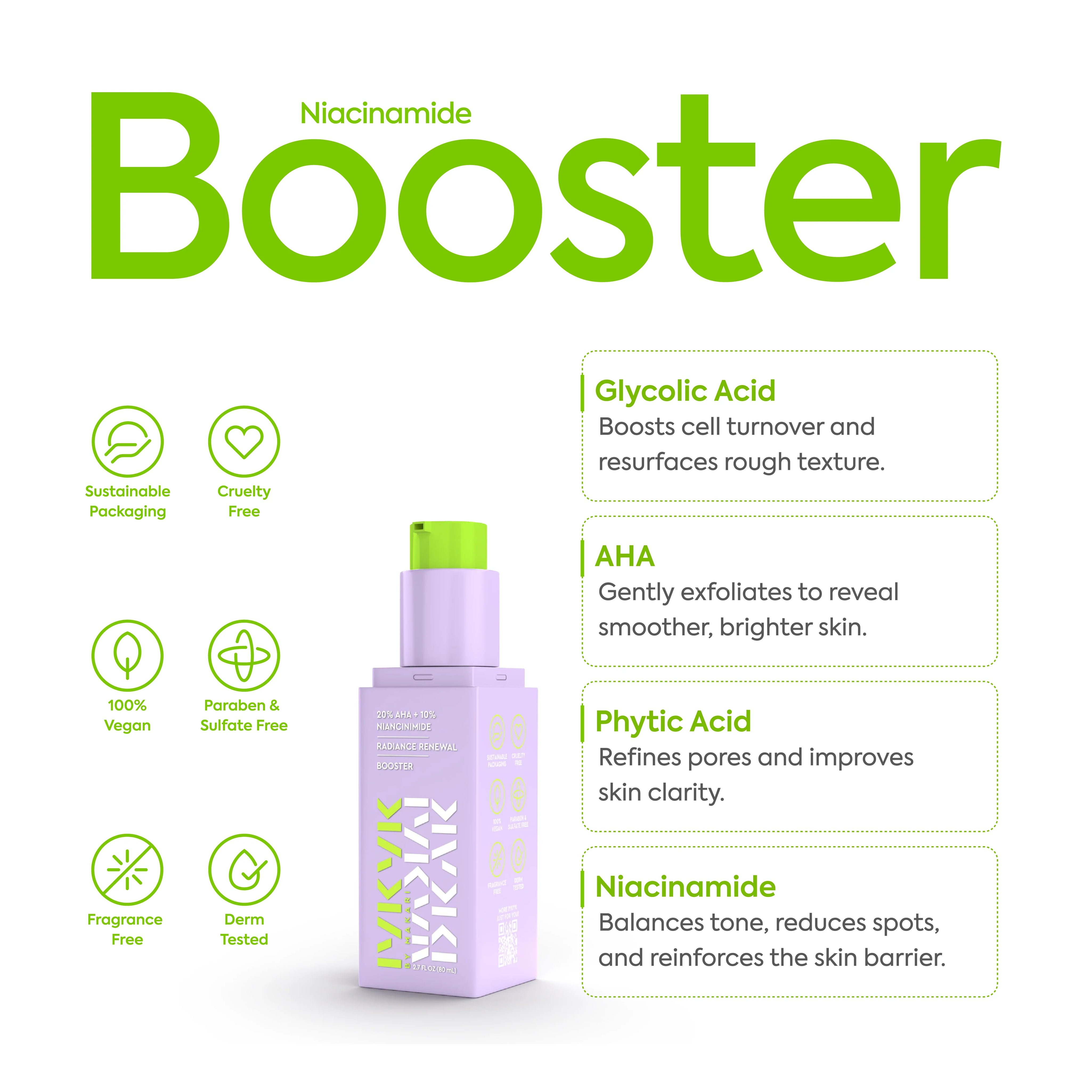 Makari 20% AHA 10% Niacinamide Booster 80ml Resurface and Brighten Skin IYKYK